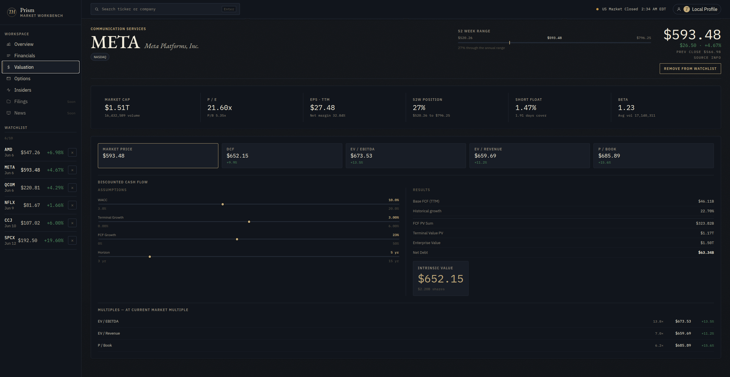 Prism valuation dashboard